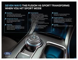 Fusion Sport Mode V6 Fact Sheet